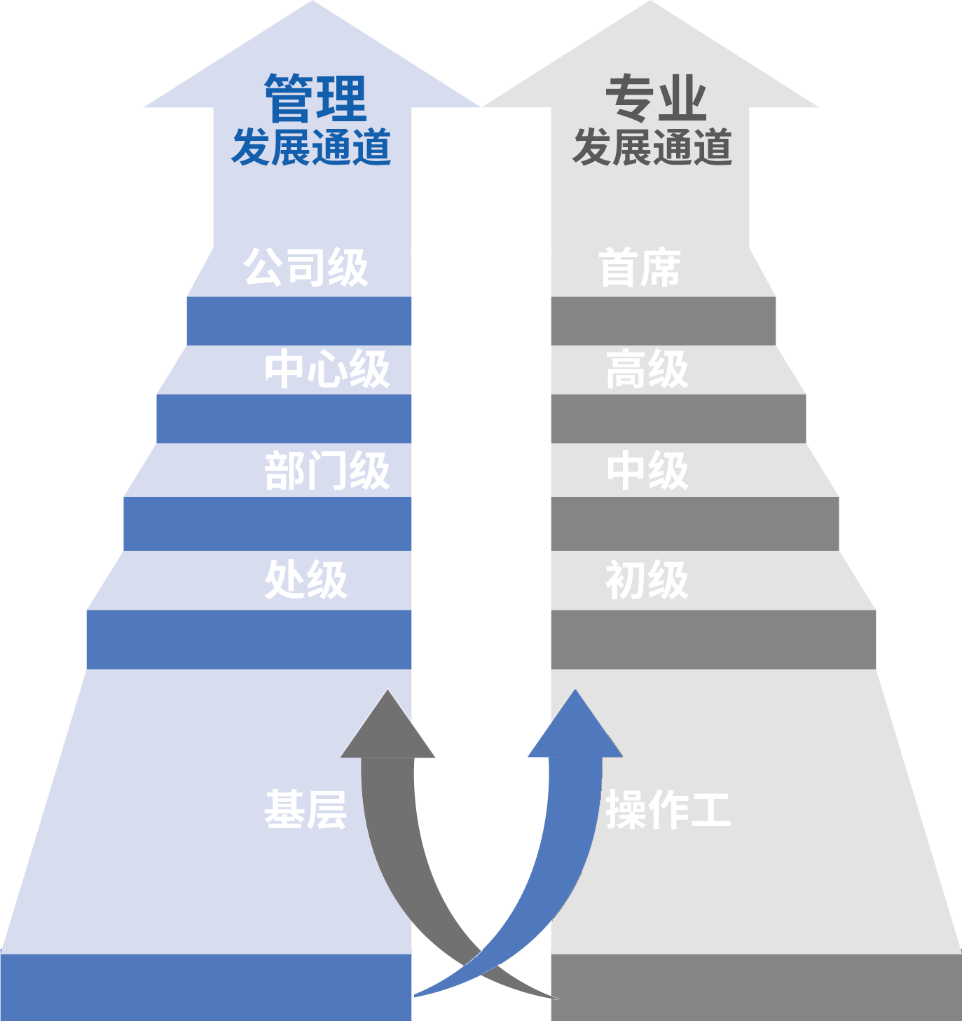 yy(易游体育股份有限公司)中国·官方网站-迎接将来挑战